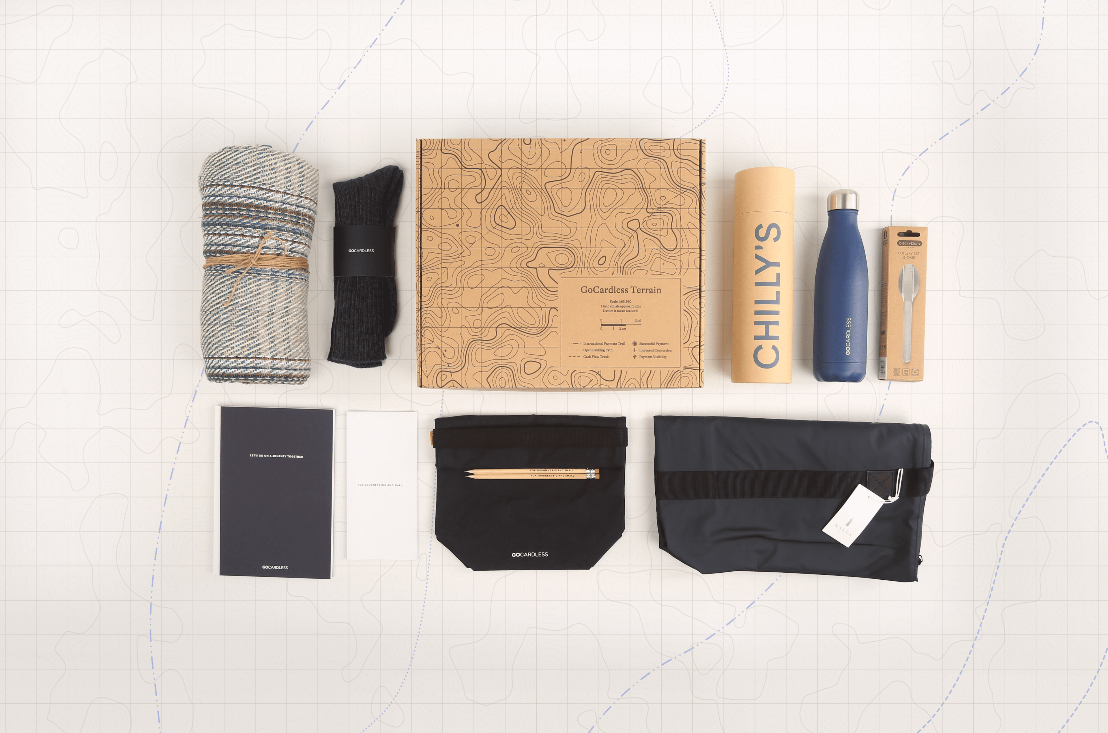 Photograph of pack items laid out with the pack box